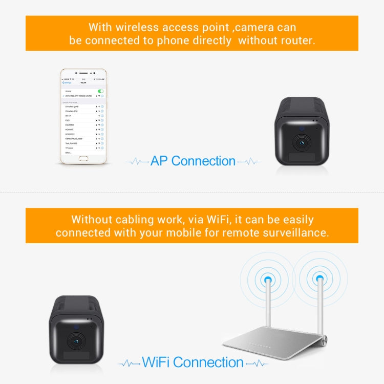 ESCAM G18 1080P Full HD Rechargeable Battery WiFi IP Camera, Support Night Vision / PIR Motion Detection / TF Card / Two Way Audio, G18 ESCAM G18 1080P Full HD Rechargeable Battery WiFi IP Camera, Support Night Vision / PIR Motion Detection / TF Card / Two Way Audio, G18